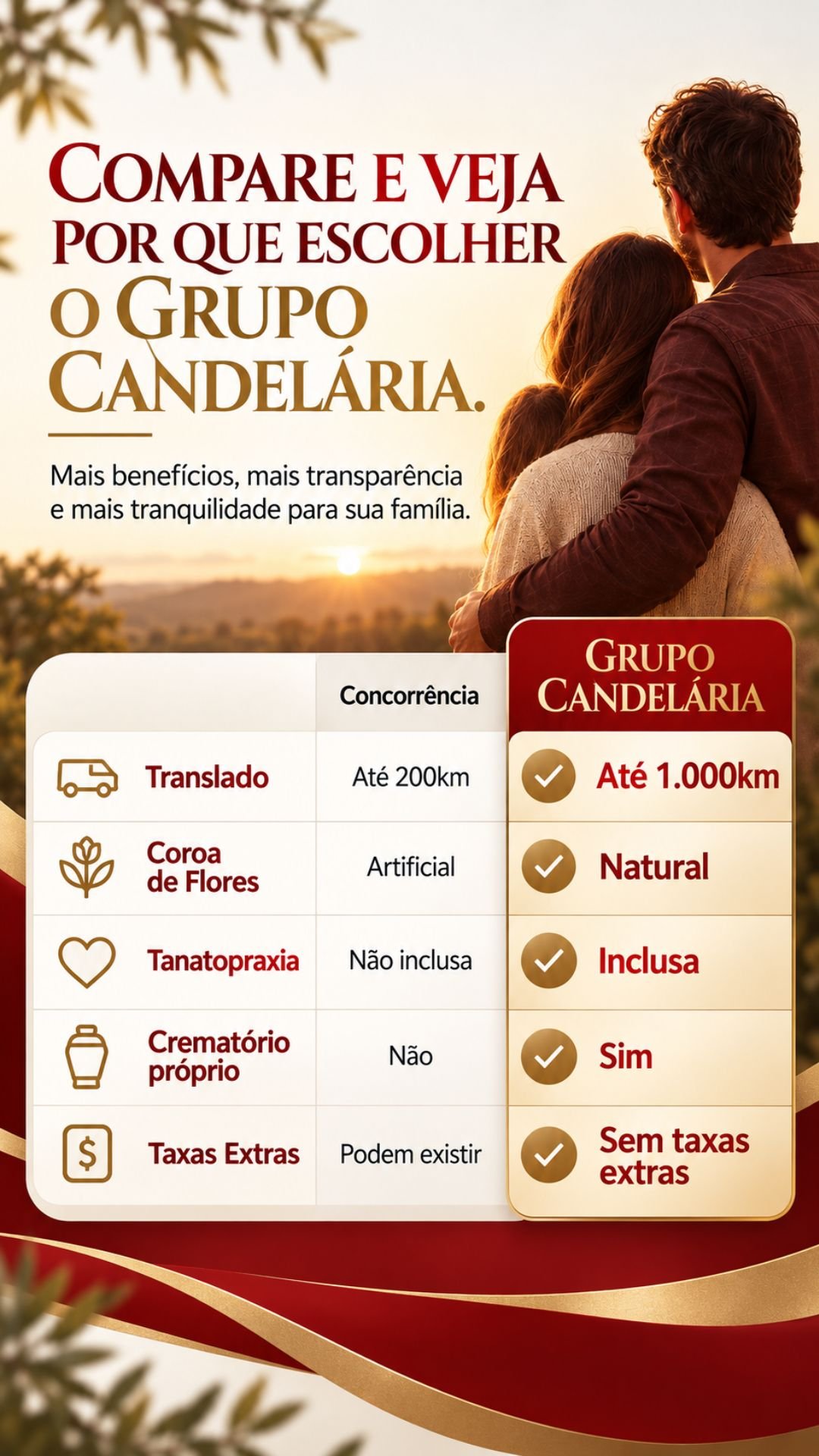 Funerária em Juiz de Fora 24h | Grupo Candelária