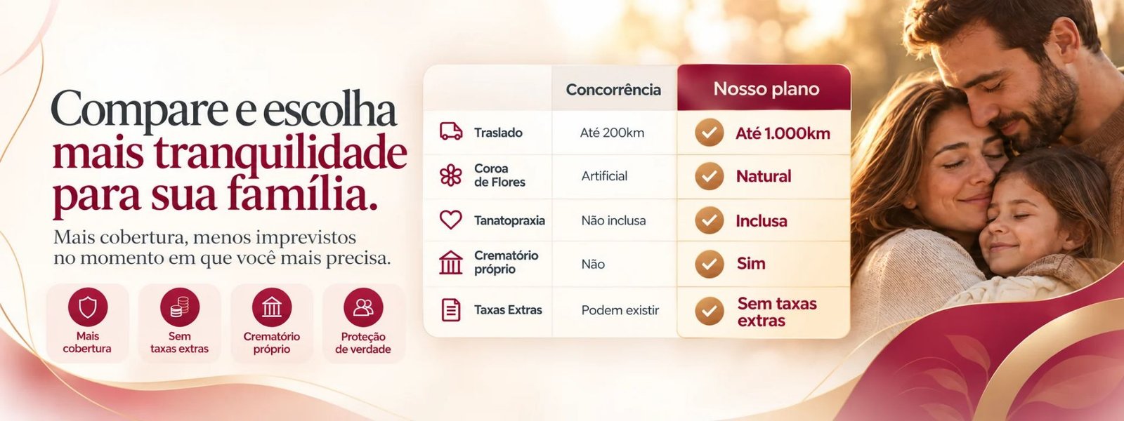 Grupo Candelária